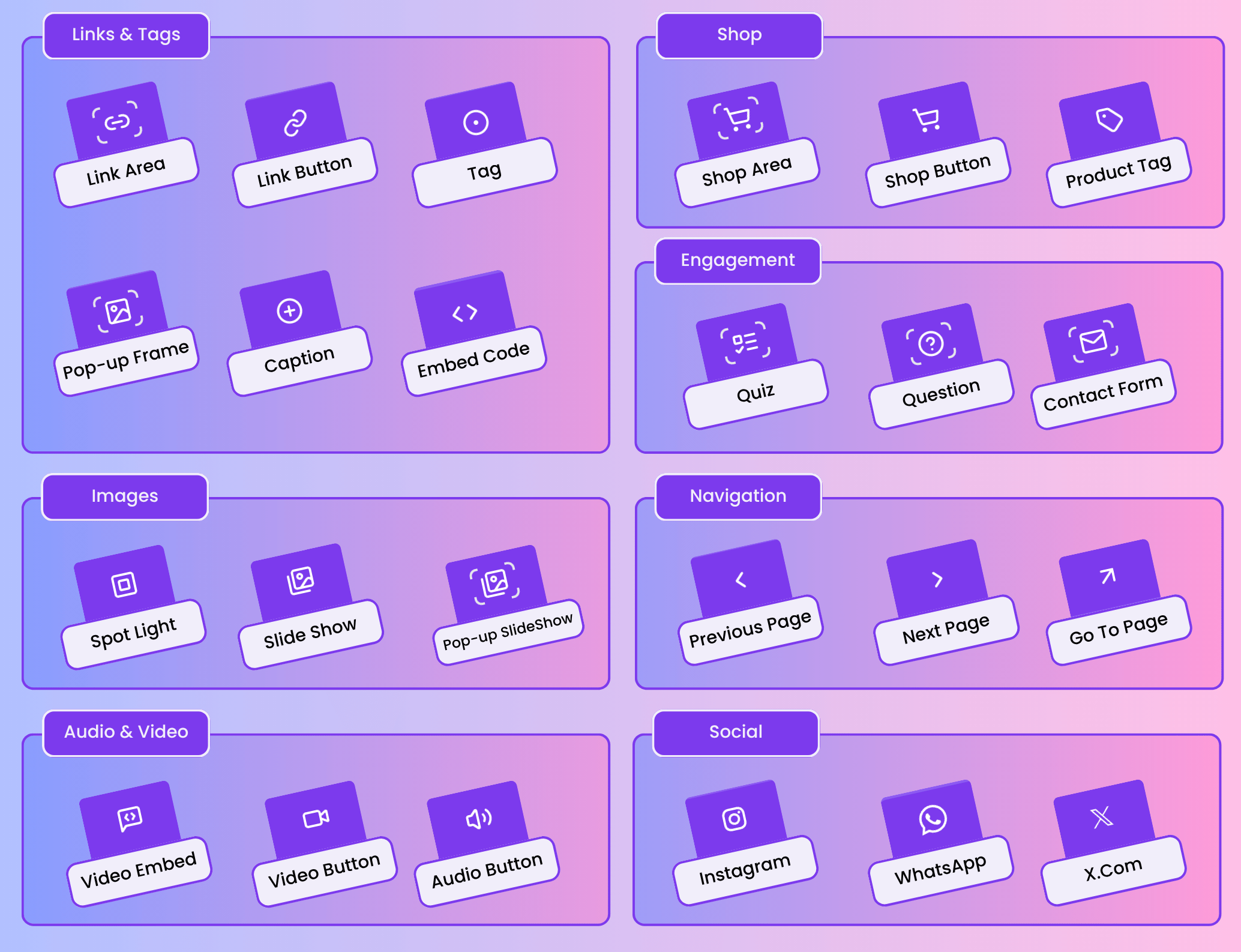 Interactive Elements in FlipDrag
